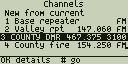 Every channel by number