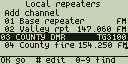 Channels in a zone