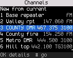 Every channel by number