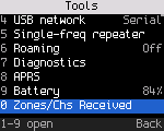 Tools with a shared zone waiting