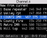 Every channel by number