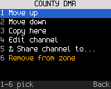 A channel's actions in a zone
